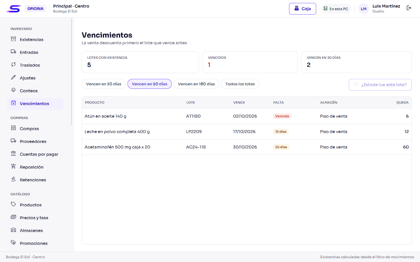 Pantalla de vencimientos de Sonir Negocios con lotes vencidos y por vencer en 30, 90 o 180 días.